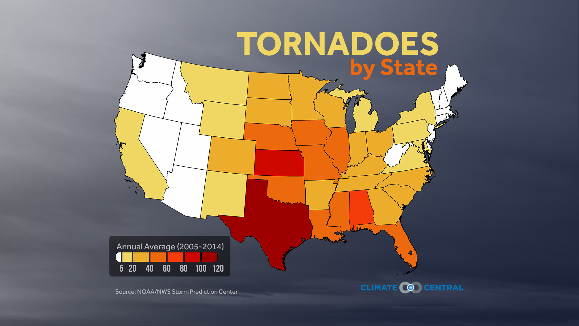 Set 5 - Tornadoes & Climate Change