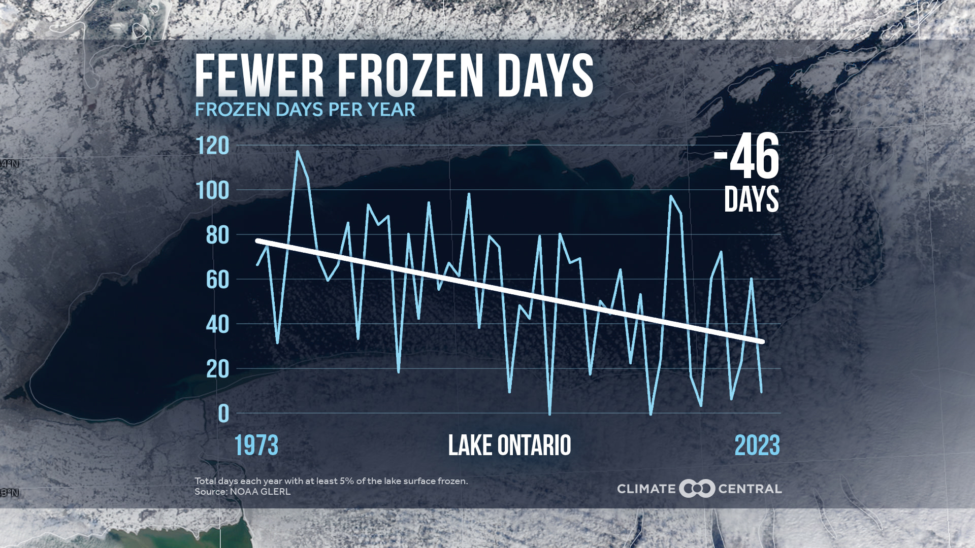 CM: Ice Cover Duration 2024 (EN)