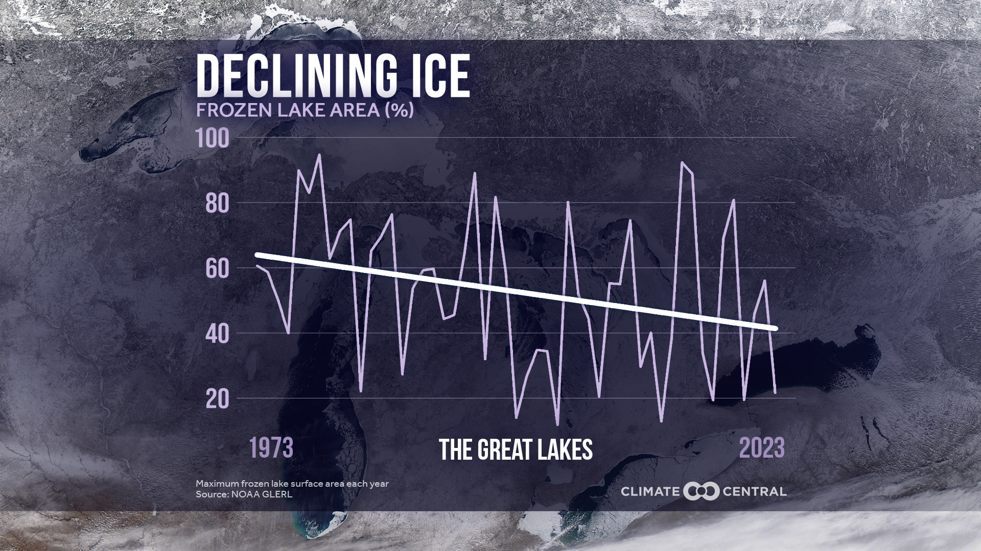 CM: Annual Maximum Ice Cover 2024 (EN)