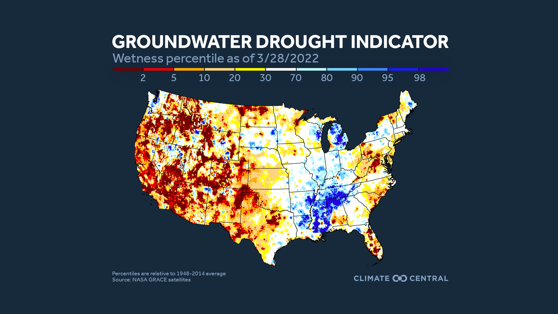 Water in the West